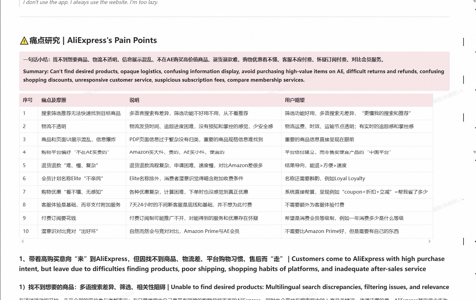 AliExpress 用户痛点研究:痛点、说明与用户期望
